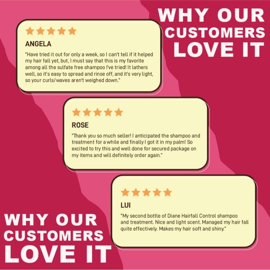 MOIST DIANE Extra Hair Fall Control Treatment 450ml