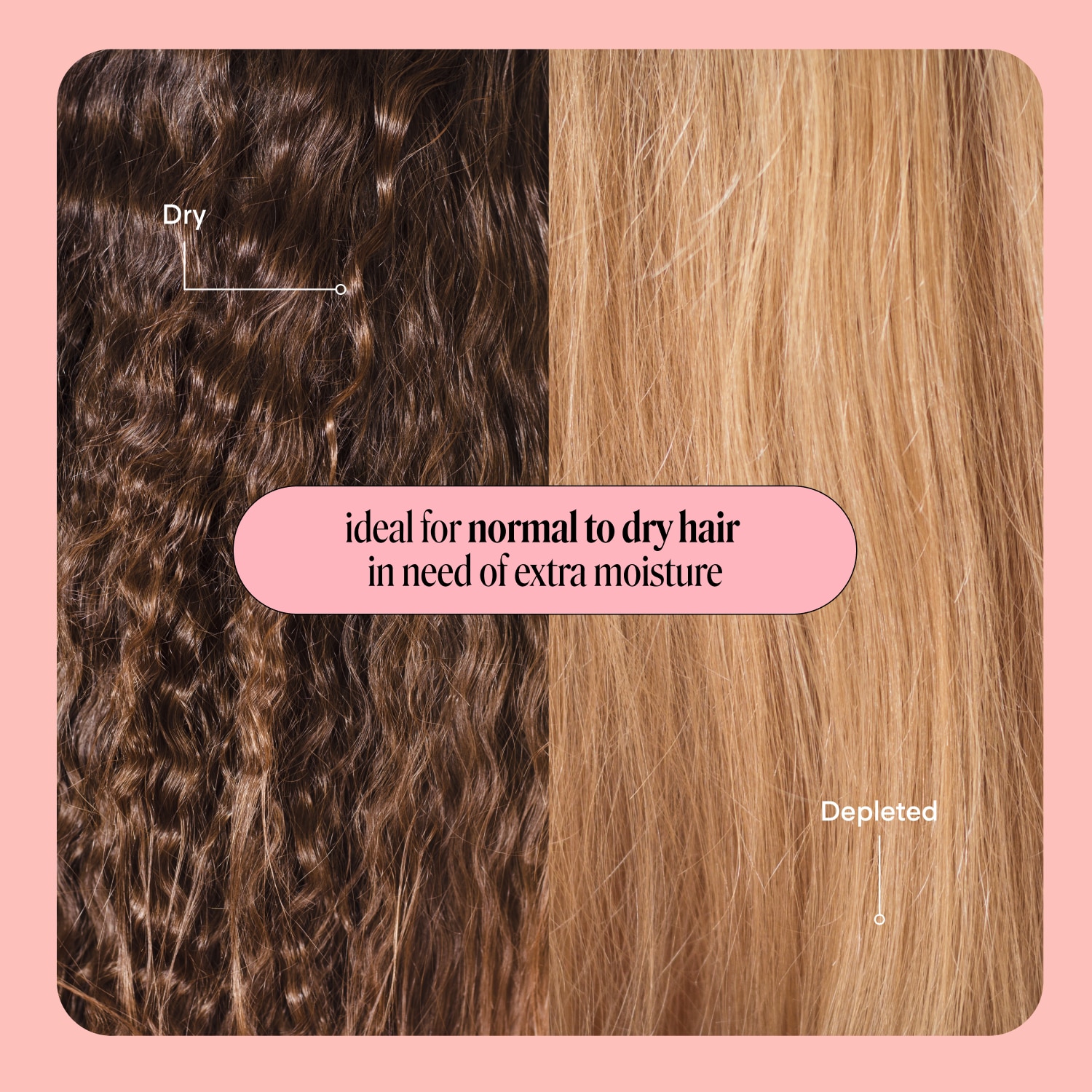 MONDAY Conditioner Moisture 354ml