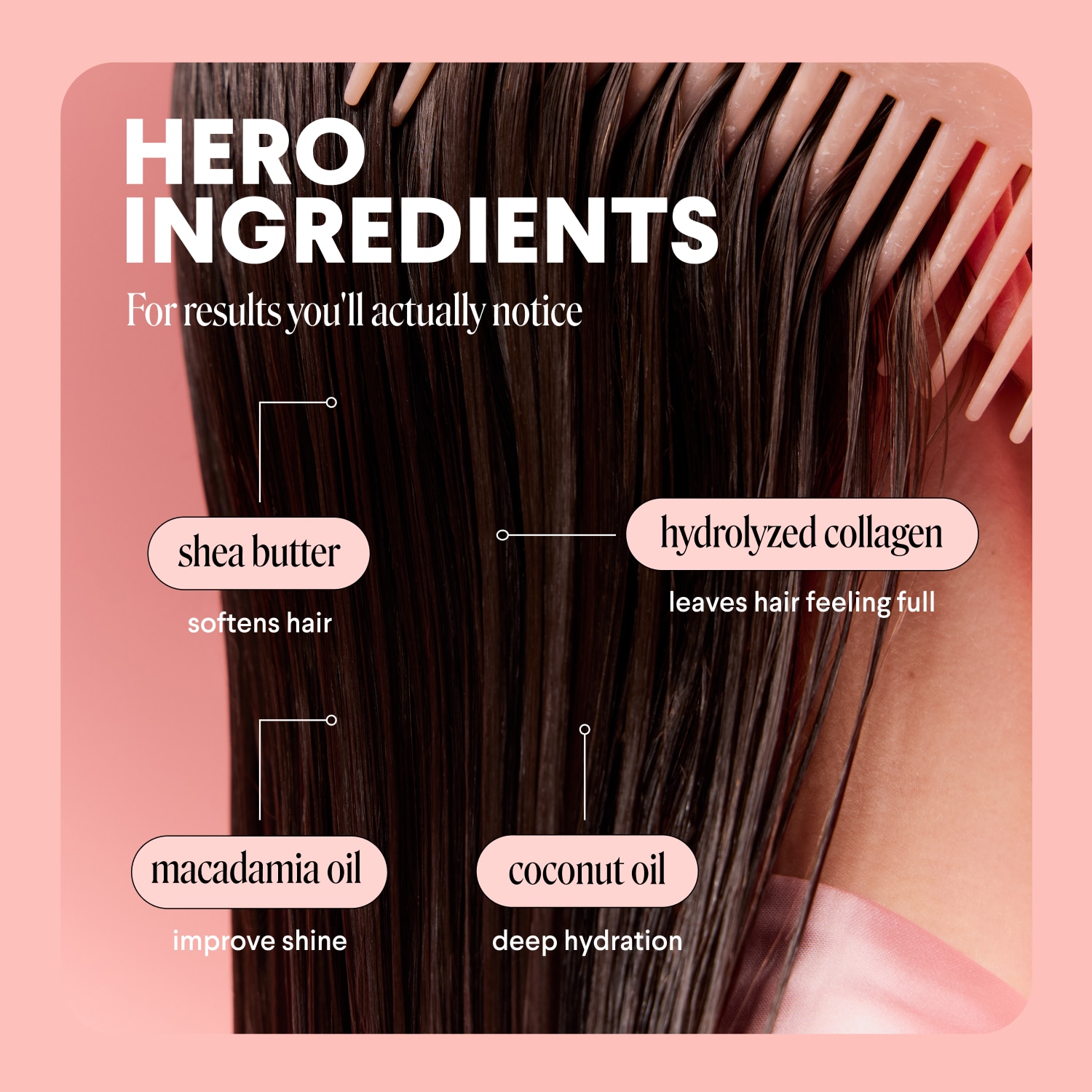 MONDAY Shampoo Volume 354ml