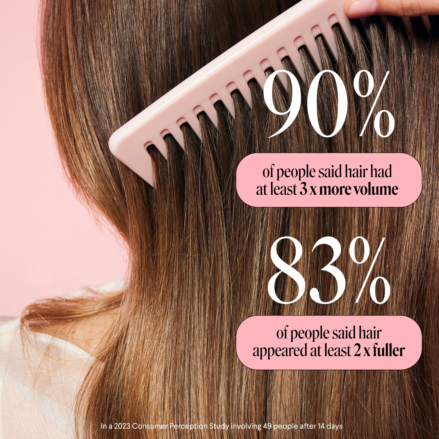 MONDAY Shampoo Volume 354ml