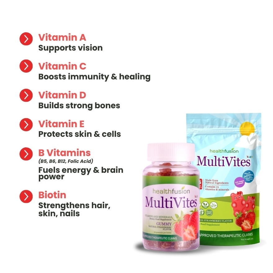 MultiVites Kids 180g 1 Bottle (90 Gummies)