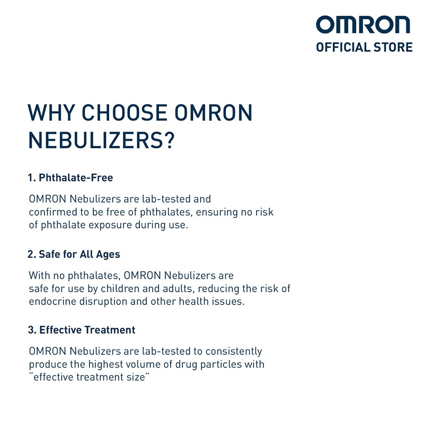 OMRON NE-U100 Portable Mesh Nebulizer for Asthma with Complete Set