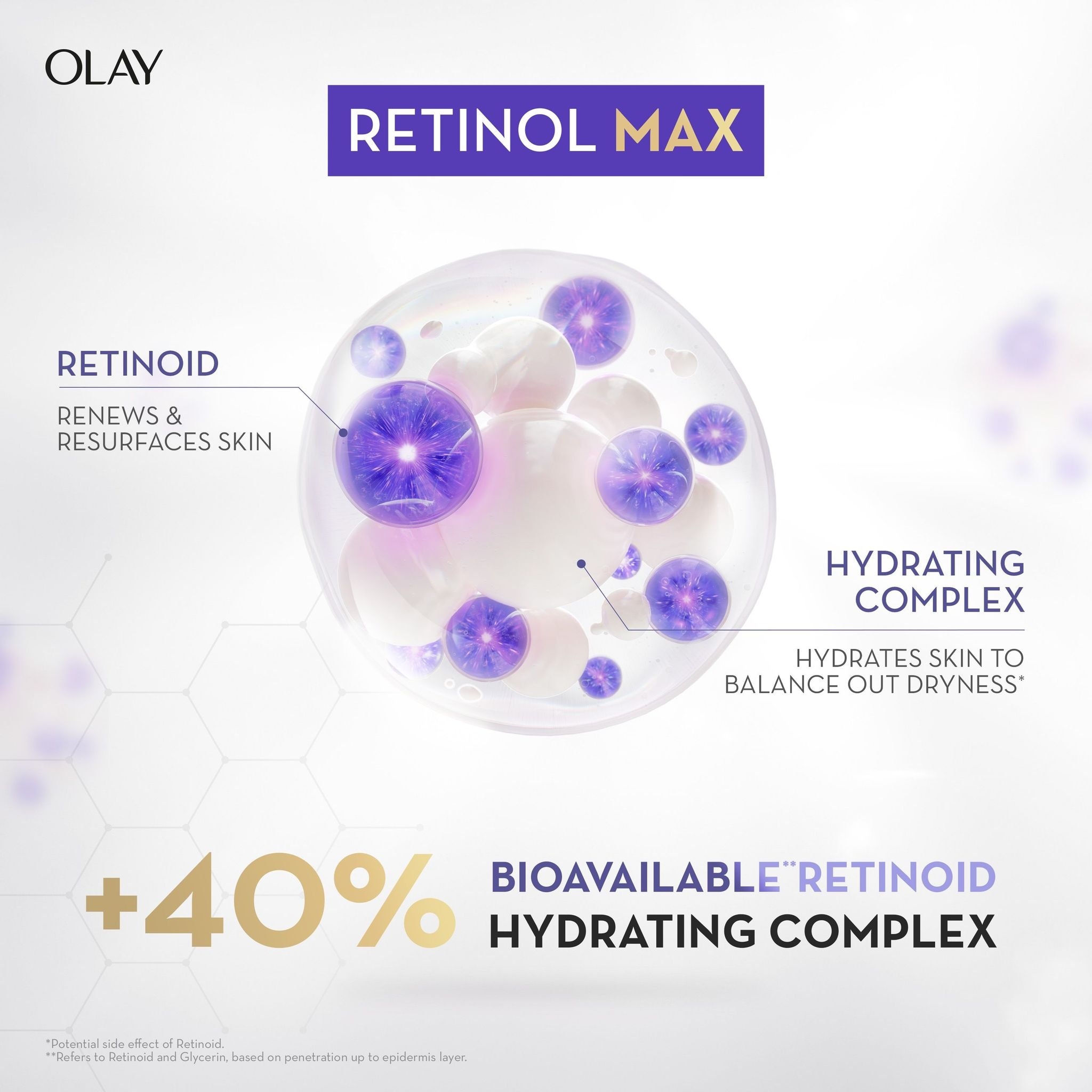 OLAY Regenerist Retinol MAX Cream 50g