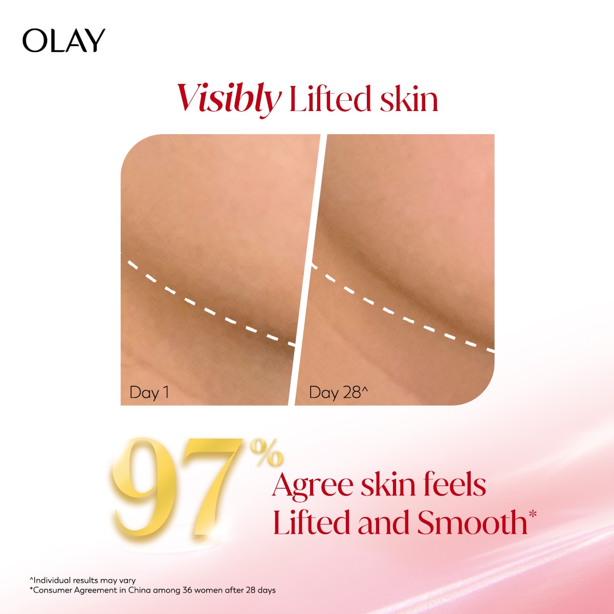 OLAY Regenerist Super Collagen Cream 45g