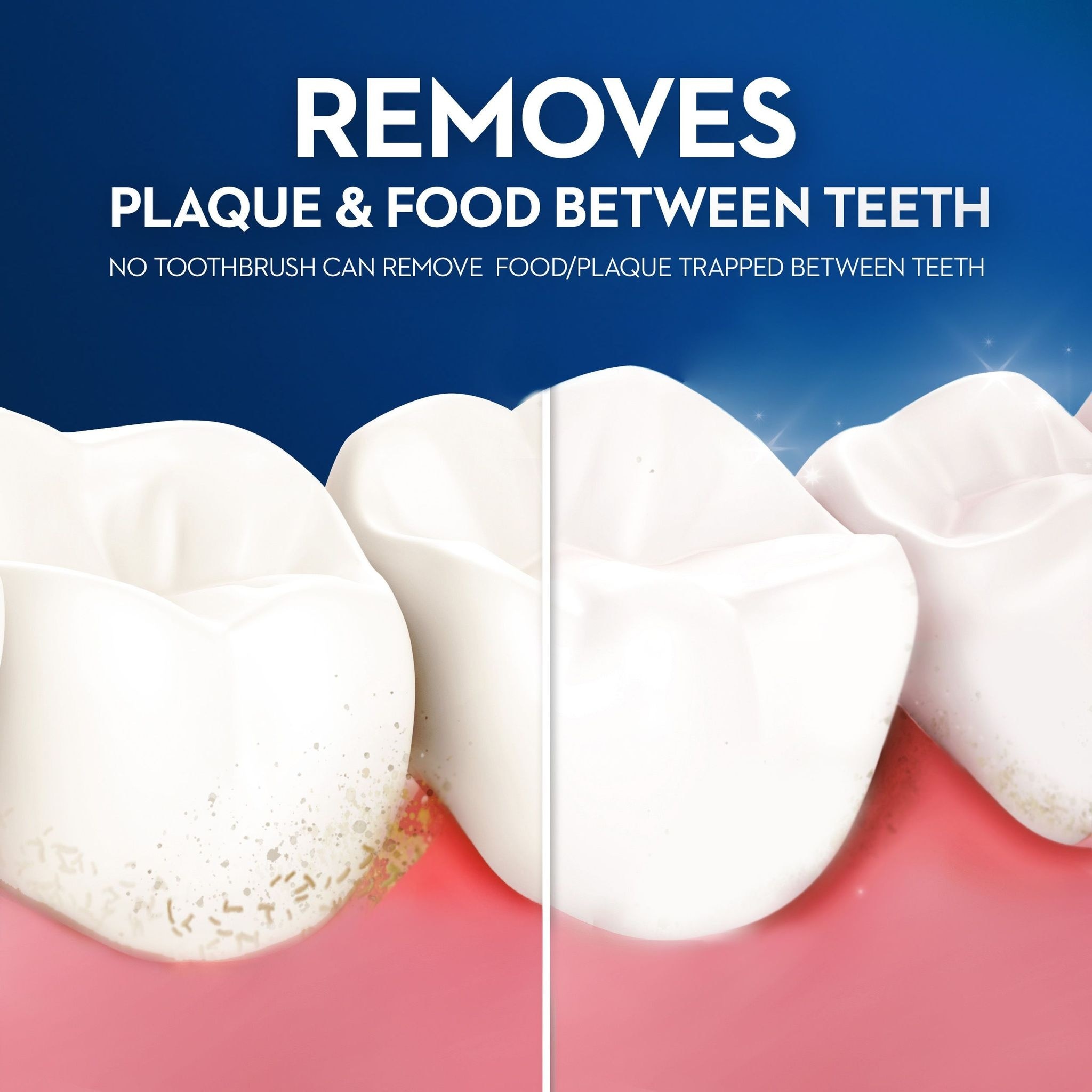 Essentials Floss Waxed 100m