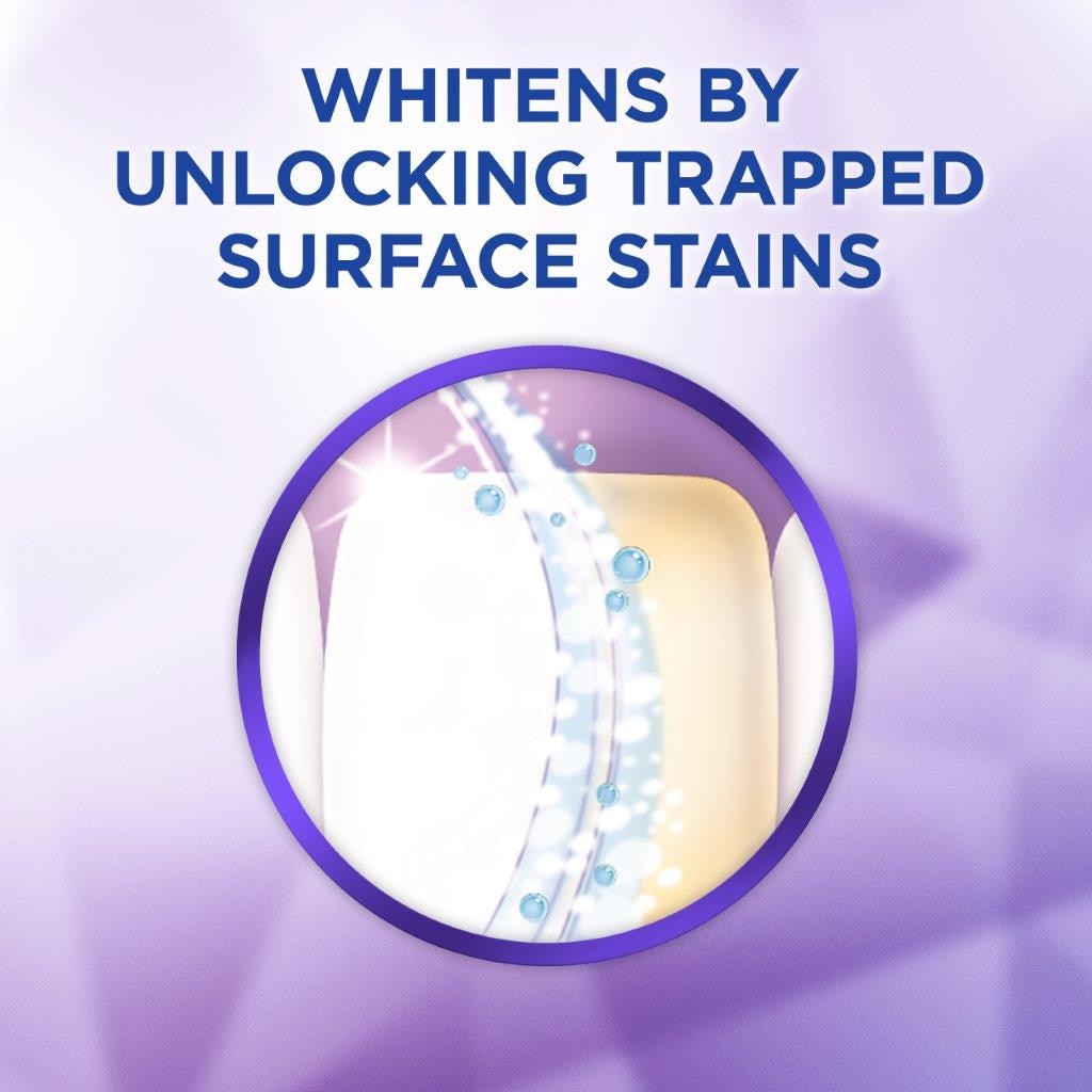 3D White Luxe Diamond Glamorous 95g