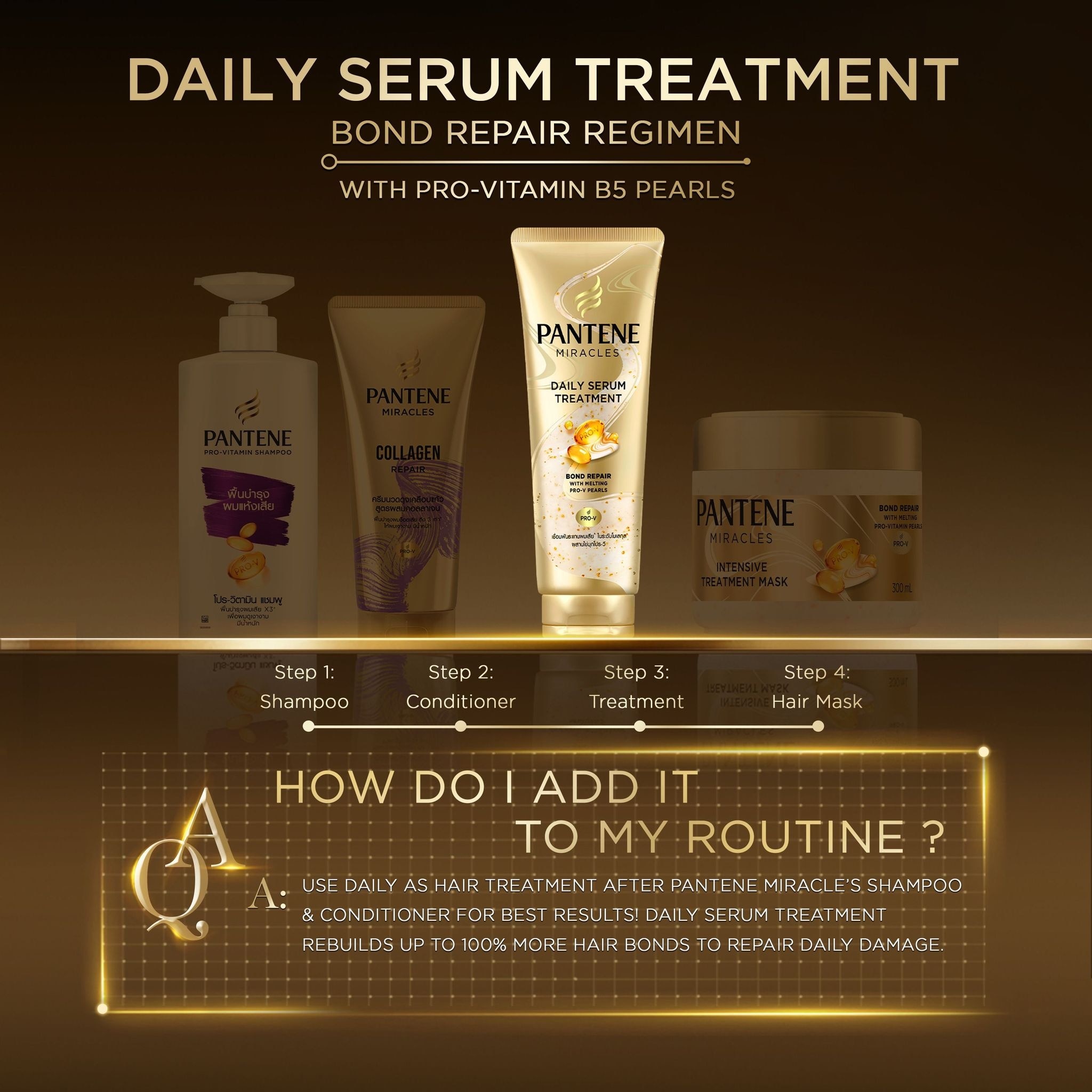 PANTENE Pro-V Miracles Daily Serum Treatment 180ml Bundle