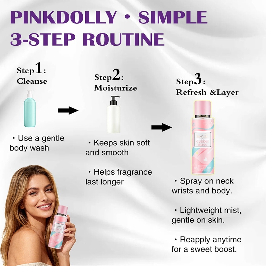 PINK DOLLY Cuddle Bliss Fragrance Mist 250ml