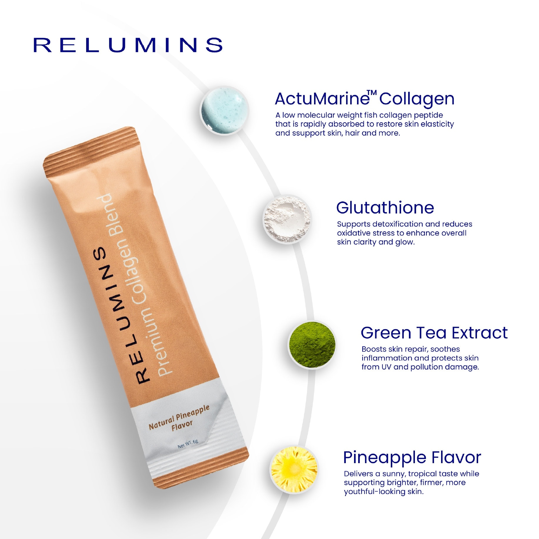 Collagen Blend Pineapple 10 Sachets