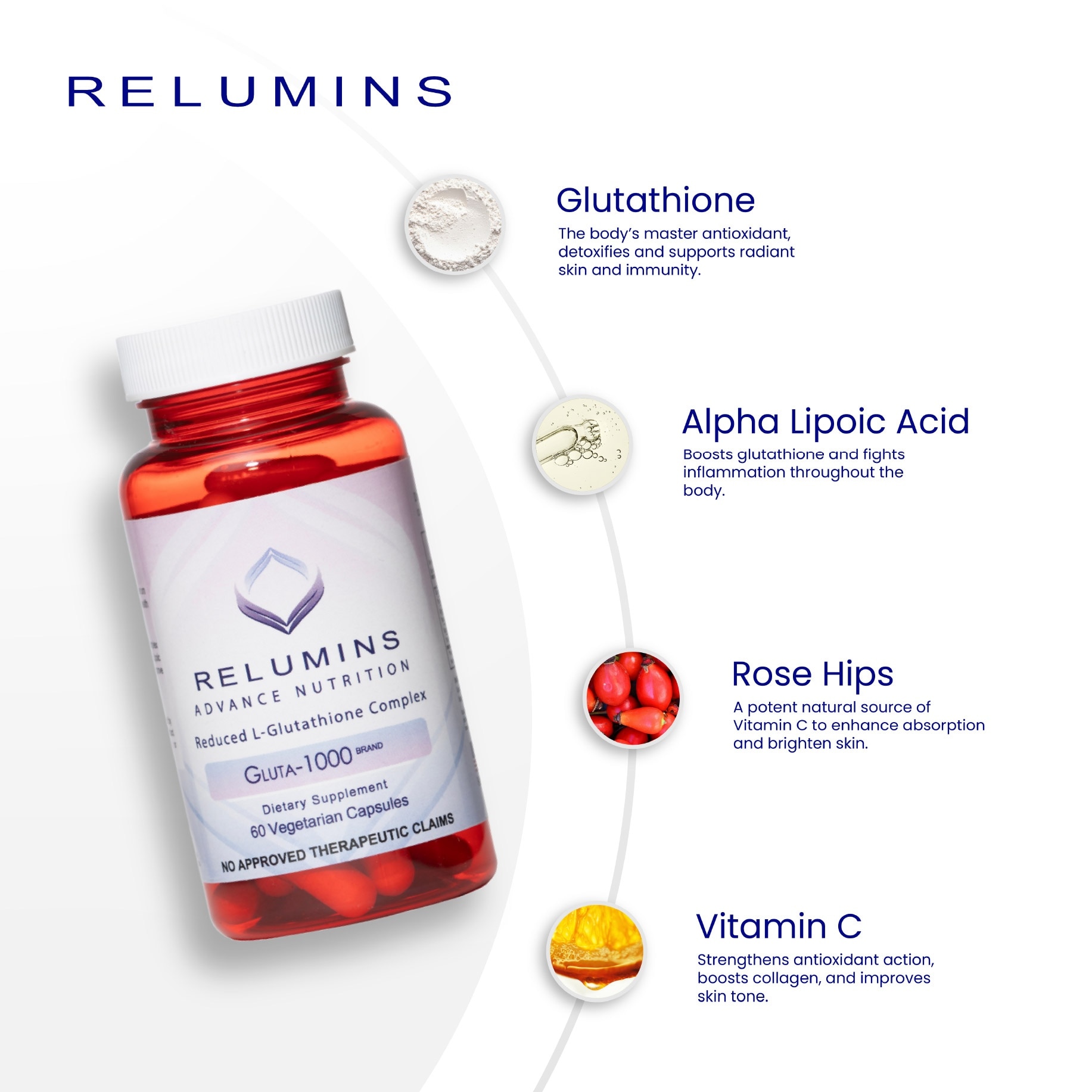 L-Glutathione Bot 1000mg 60 Vegetarian Capsules