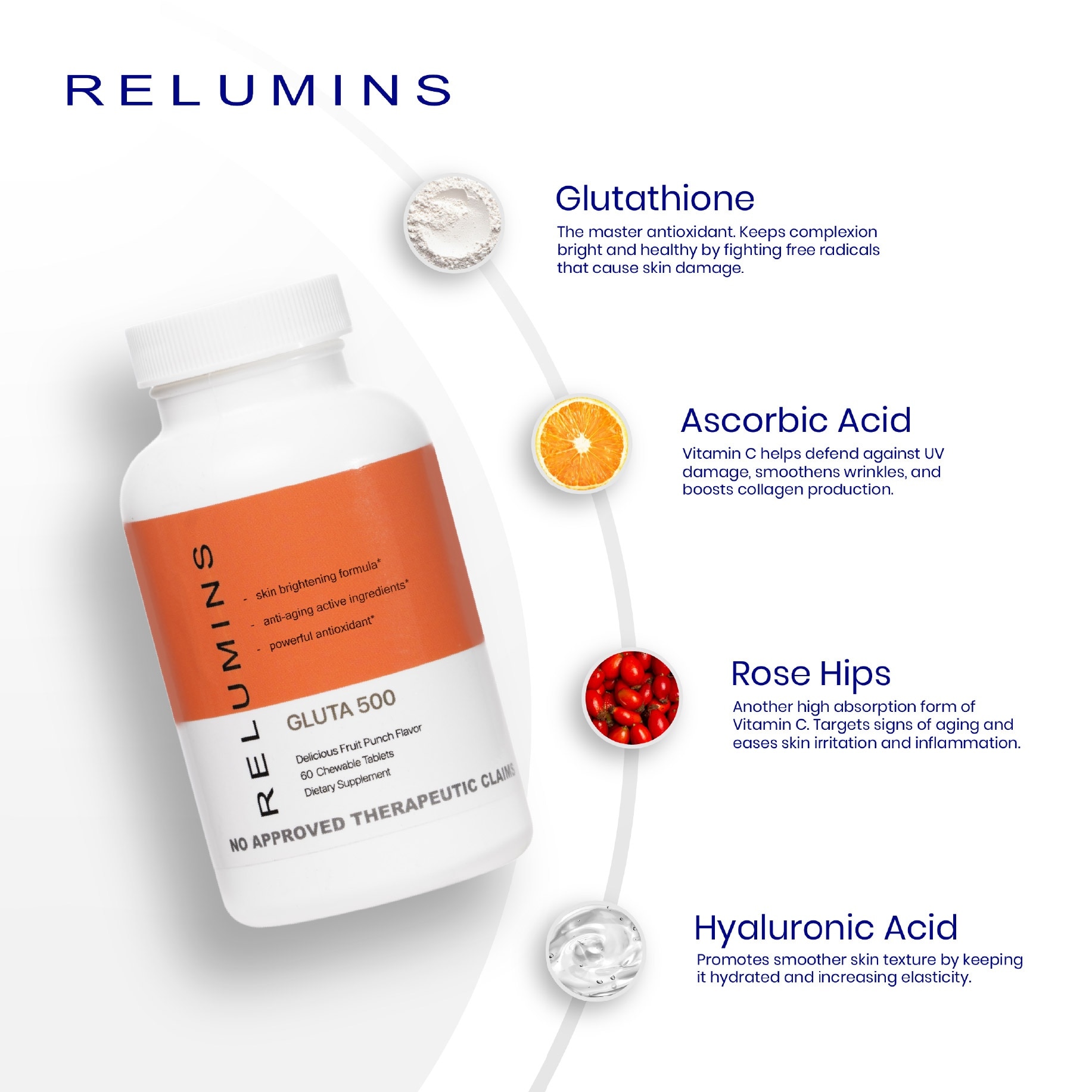 RELUMINS Gluta 500 Dietary Supplements 60 Chewable Tablets