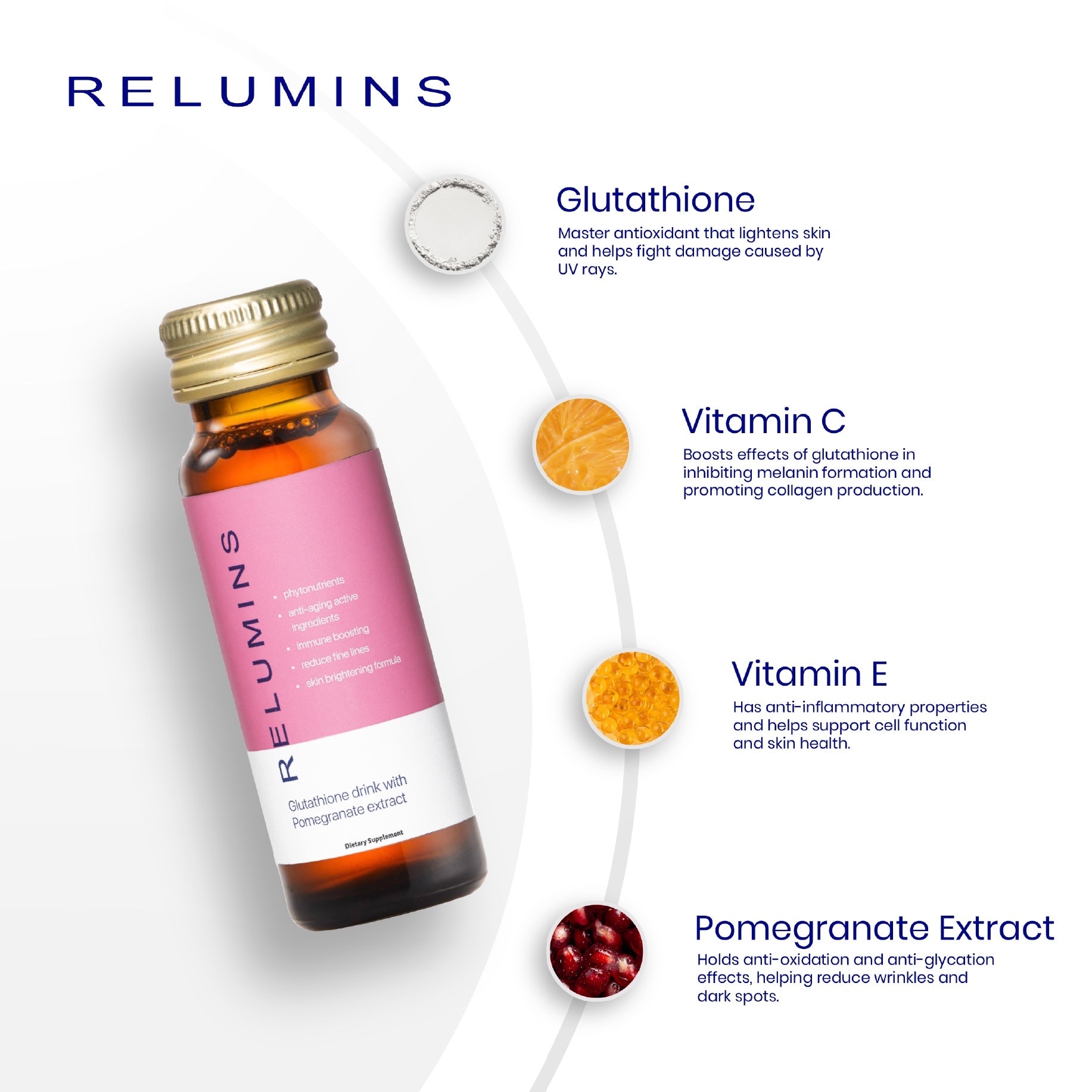 RELUMINS Glutathione Drink Pomegranate Flavor 50ml