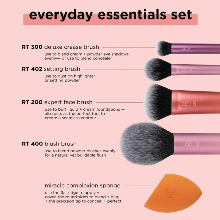 1786 Everyday Essentials