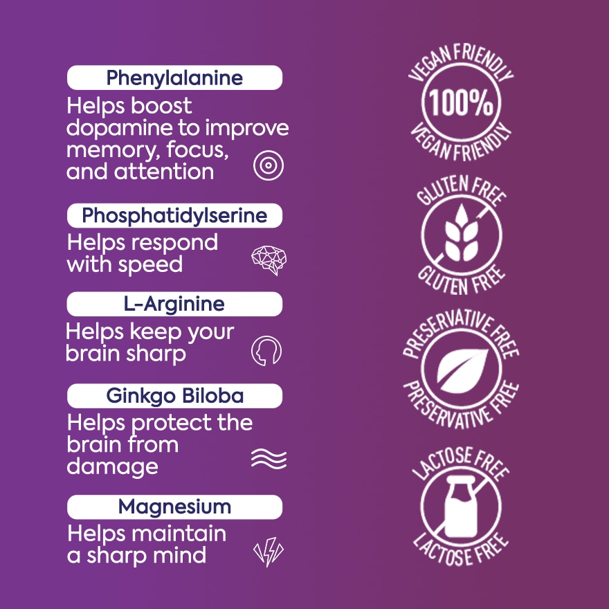 Solemax Memory Plus 30 Capsules