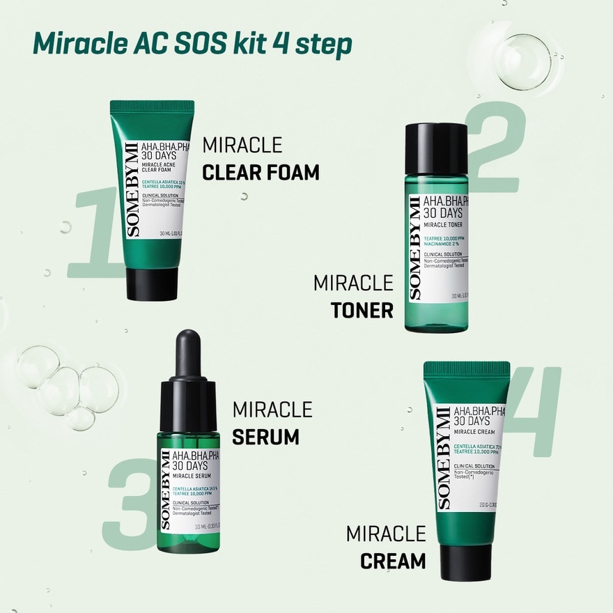 SOME BY MI AHA.BHA.PHA. 30Days Miracle AC SOS Kit