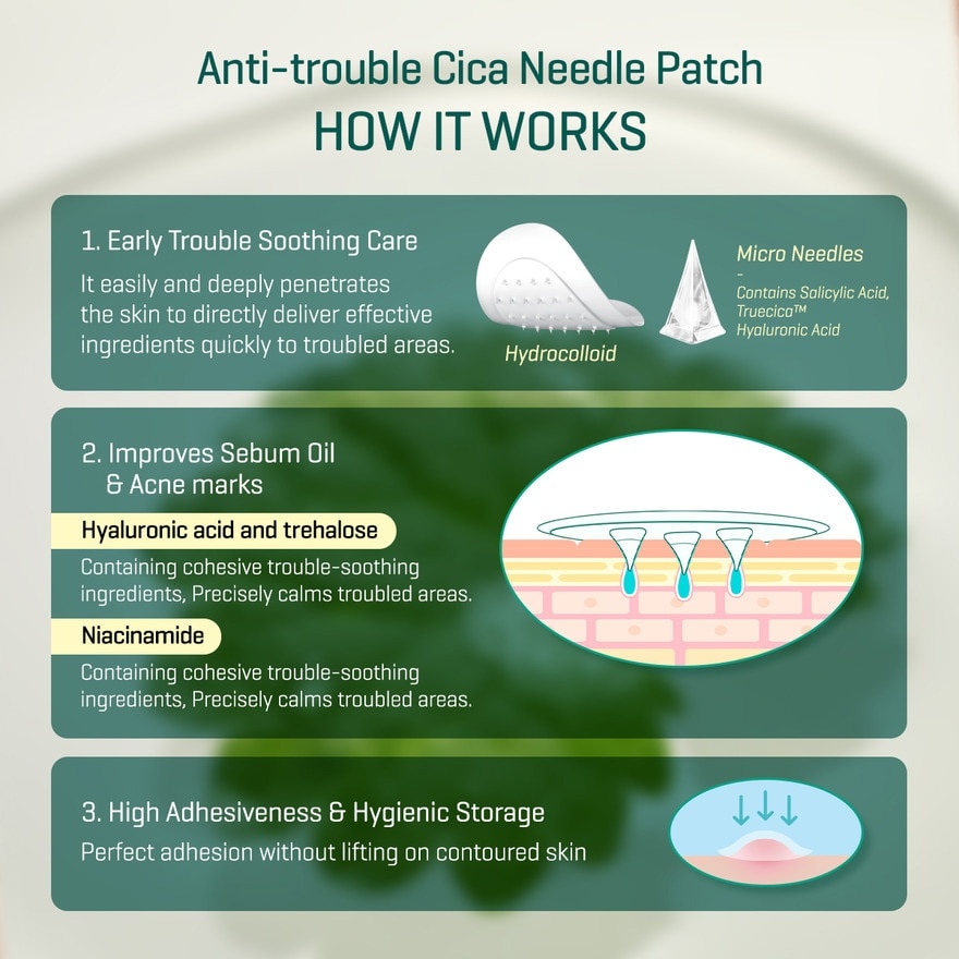 SOME BY MI Micro Pin Spot Patch 9 Patches