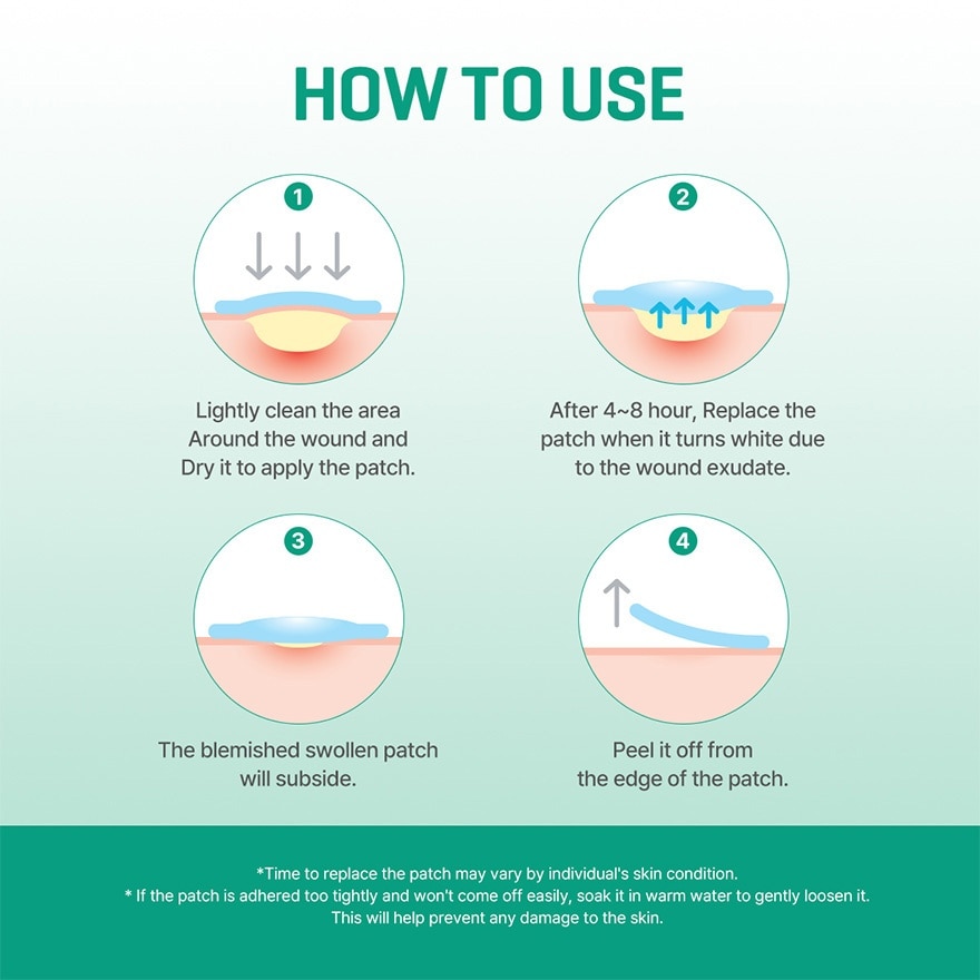 SOME BY MI Clear Spot Patch 18 Patches