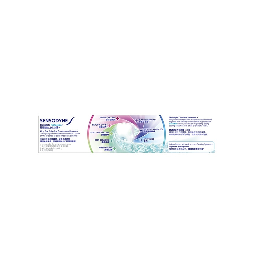 SENSODYNE Toothpaste Complete Protection Cool Mint Value Pack 100g x 2s