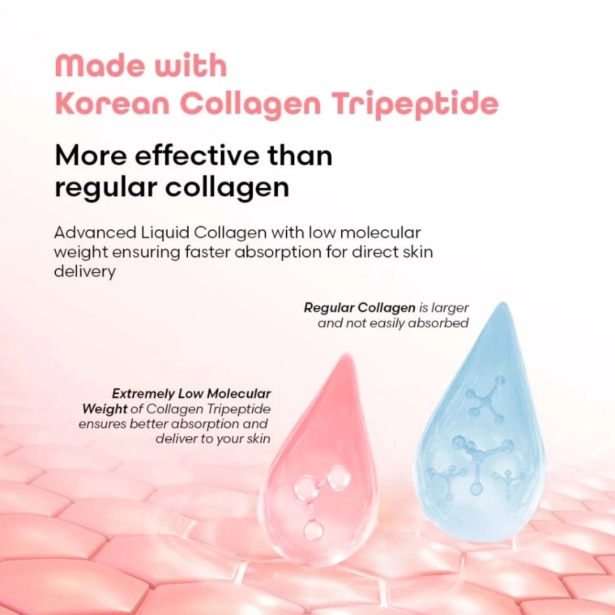 SIP2GLOW Advance Collagen Drink Buy 1 Take 1