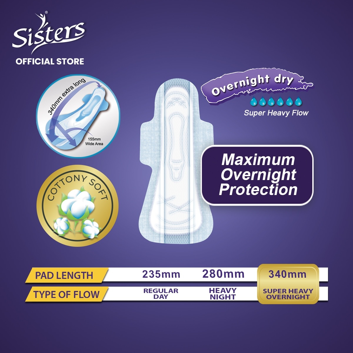 Over Night Dry with Wings  Cottony Comfort 340mm 4pads