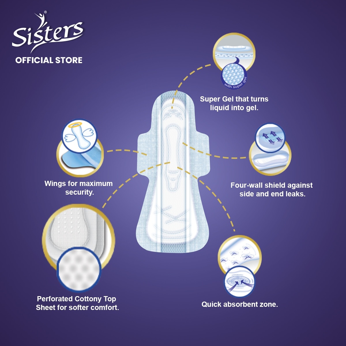 Over Night Dry with Wings  Cottony Comfort 340mm 4pads