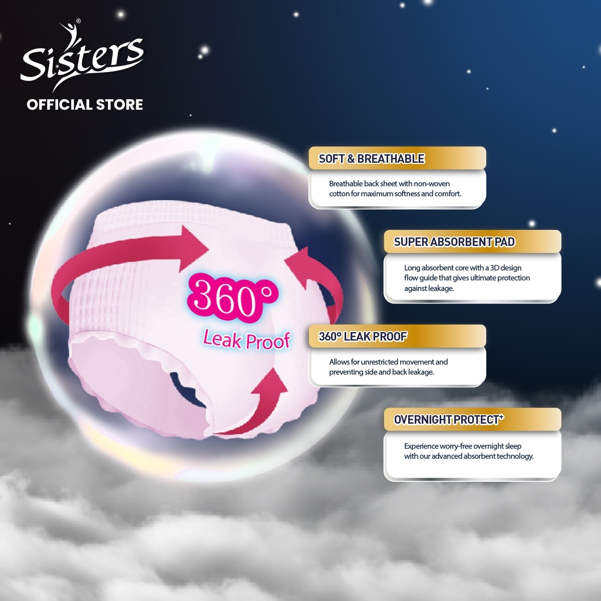 SISTERS Overnight Protect Menstrual Pants M