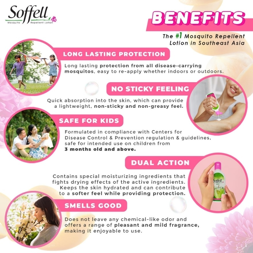 SOFFELL Mosquito Repellent Spray 80ml