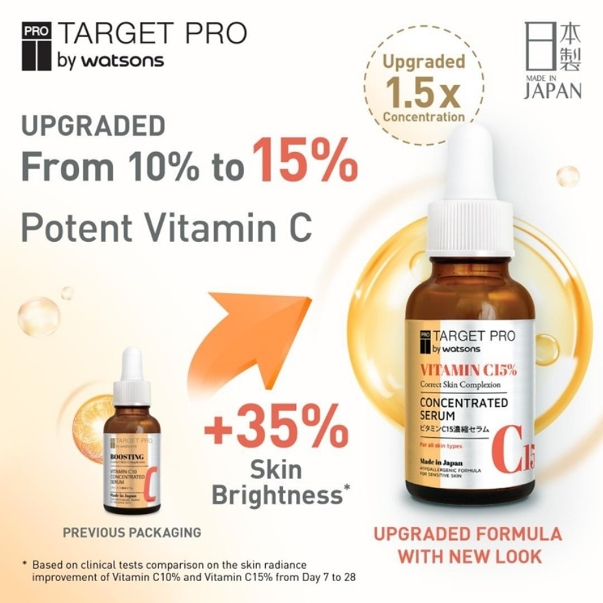 TARGET PRO 15% Vitamin C Serum 30ml