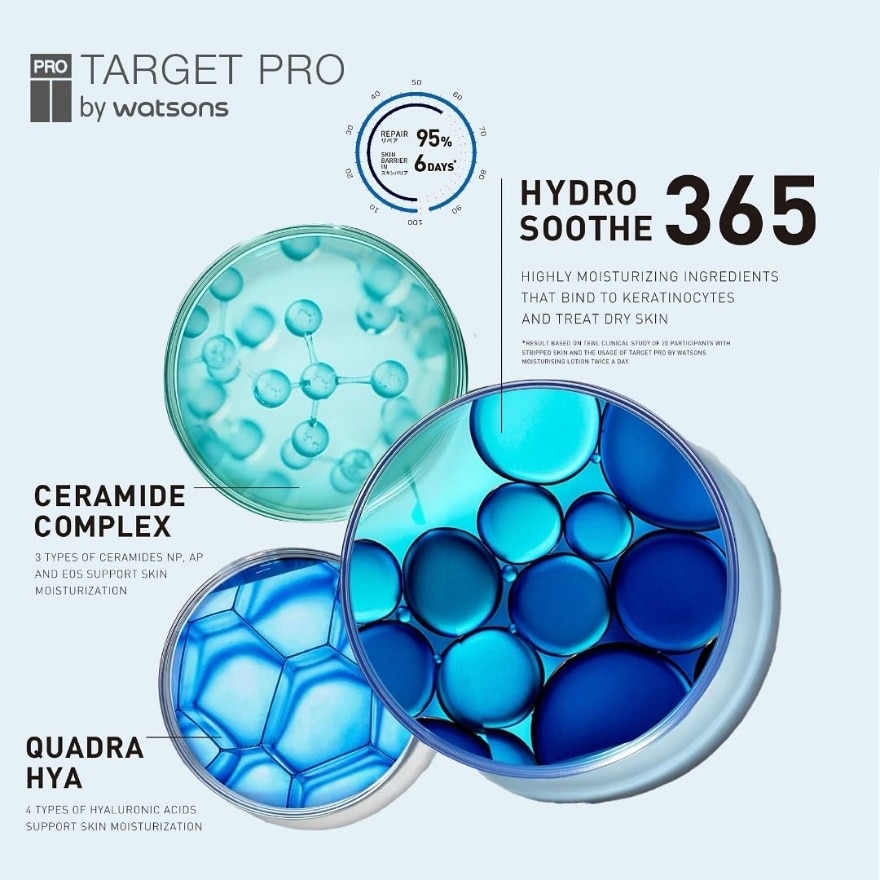 TARGET PRO Body Moisturizing Lotion 500ml