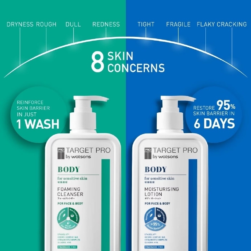 TARGET PRO Body Moisturizing Lotion 500ml