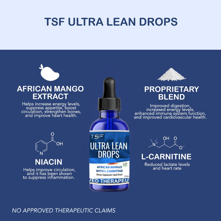 Ultra Lean Drops 60ml