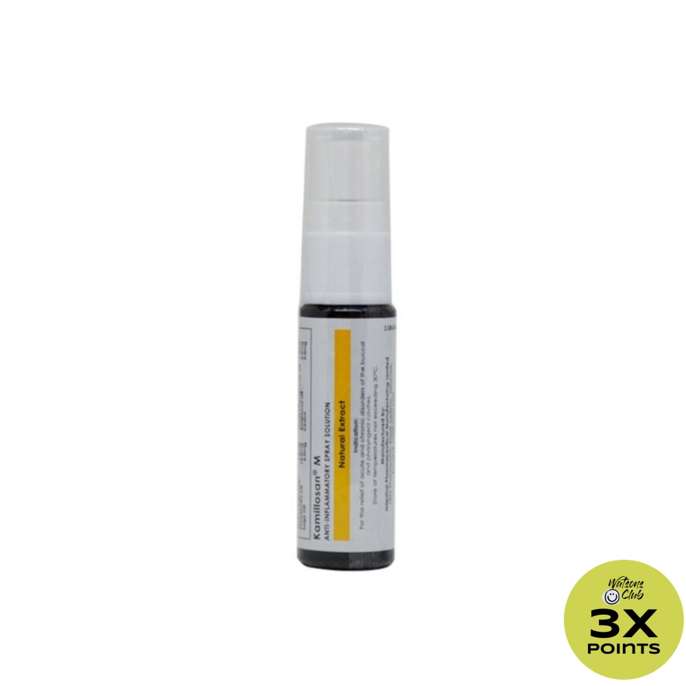 Anti-Inflammatory Spray Solution 15ml