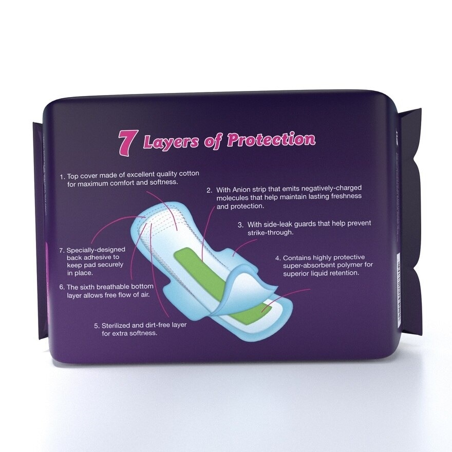 Anion Sanitary Napkin Ultra Absorbent Night With Wings 5 Pads