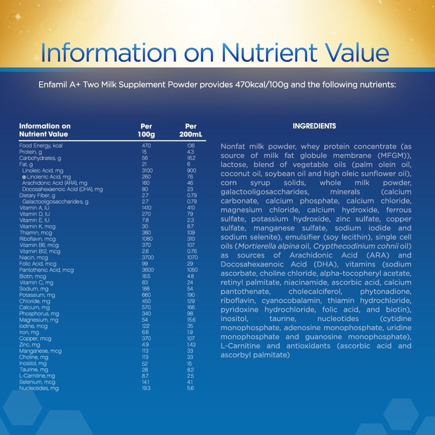 A+ Premature Supplement Powder 400g