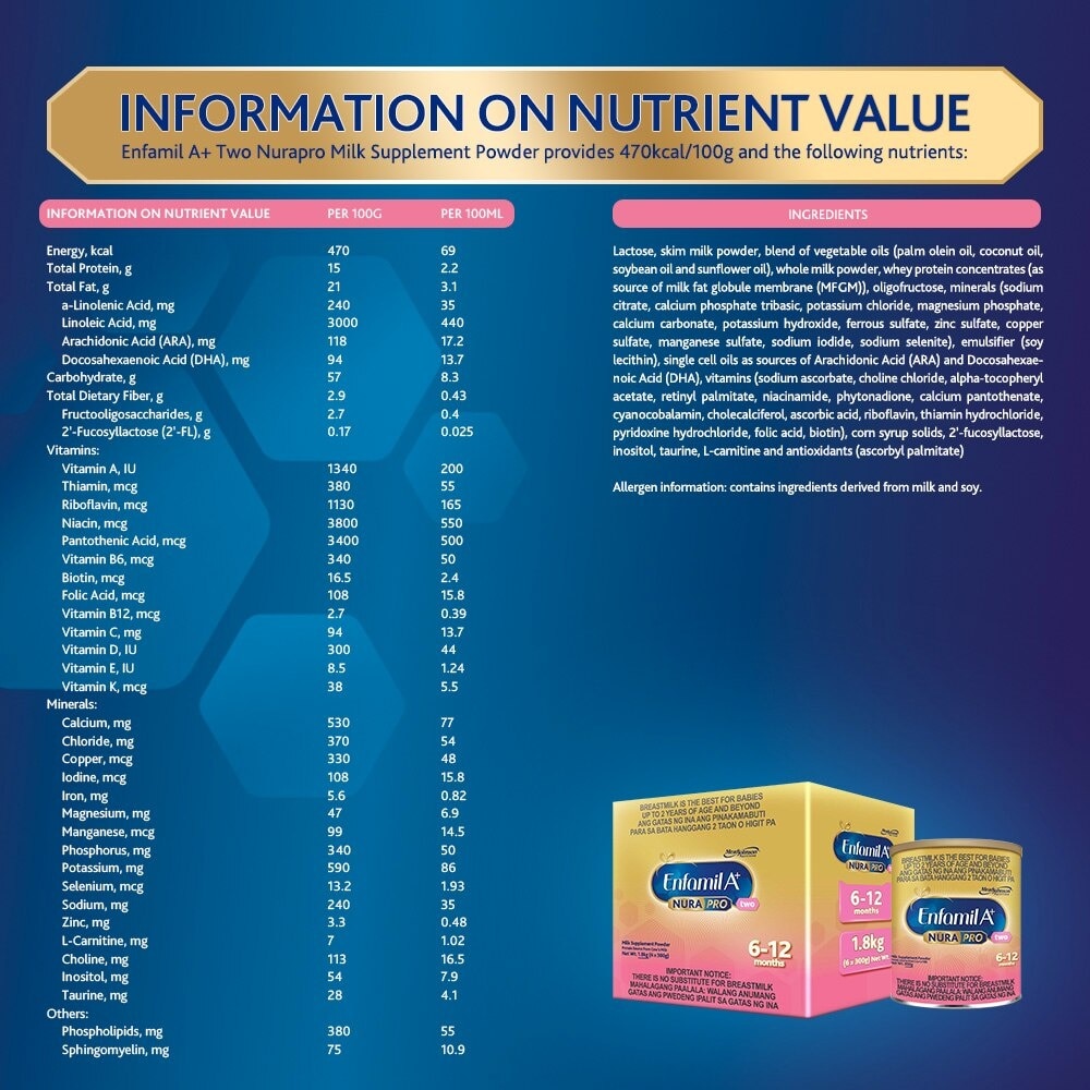 Enfamil A+ Two Milk Supplement Powder for 6-12 Months 350g