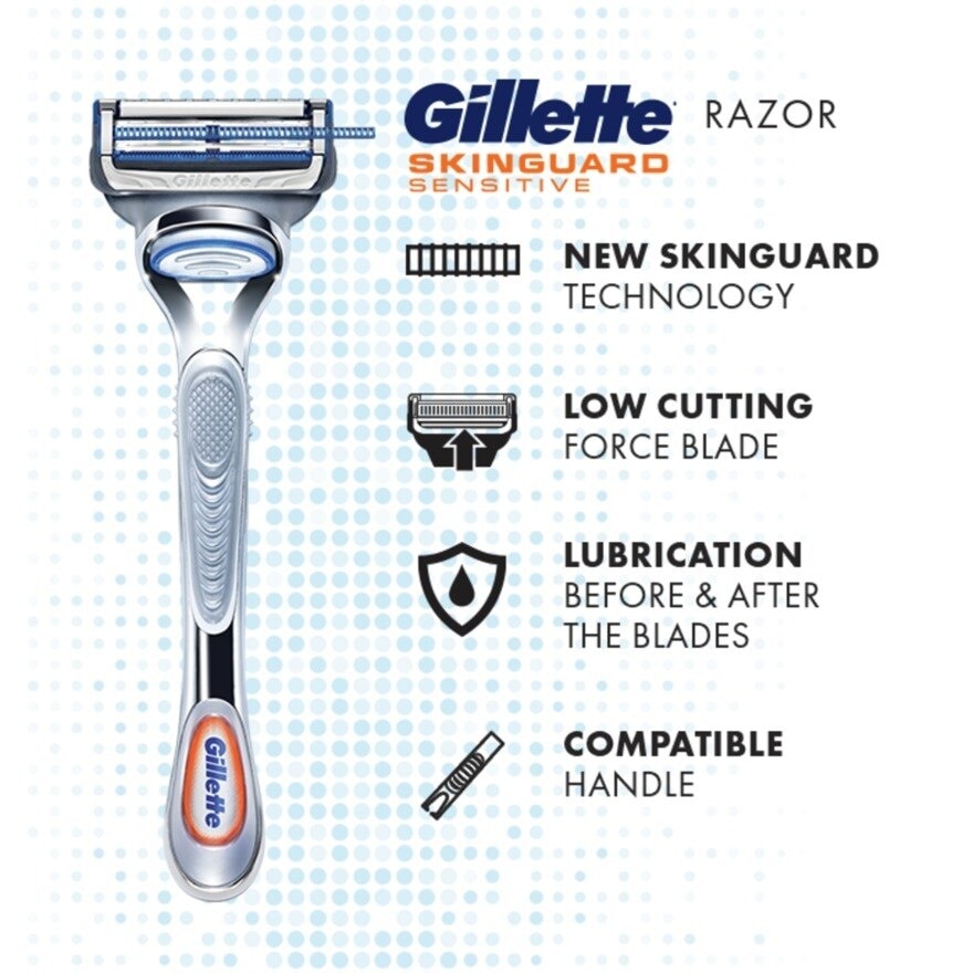 Skinguard Razor