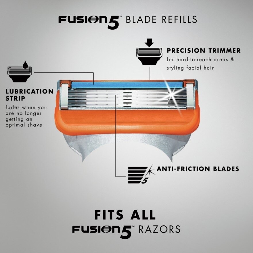 Fusion 5 Rcartridge 4s