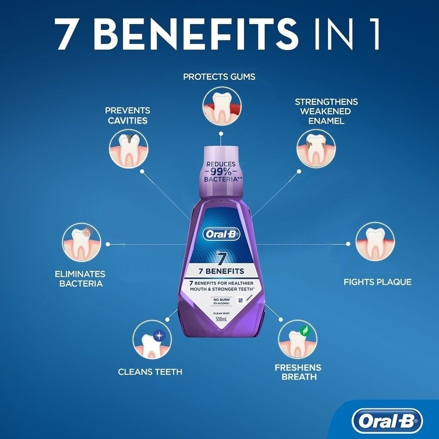 Rinse 7 Benefits 500ml