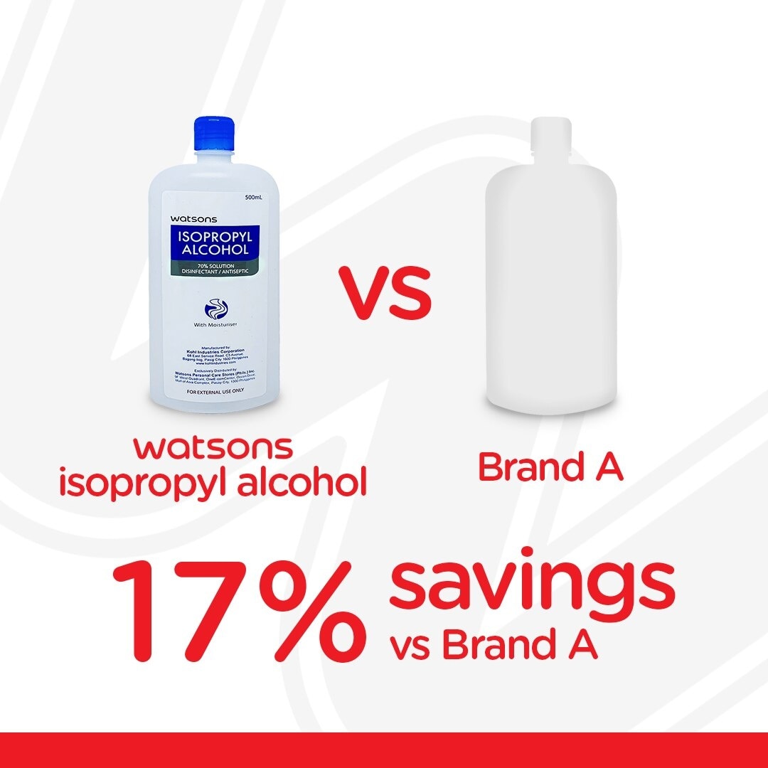 Isopropyl Alcohol 70% Solution Disinfectant/Antiseptic 500mL