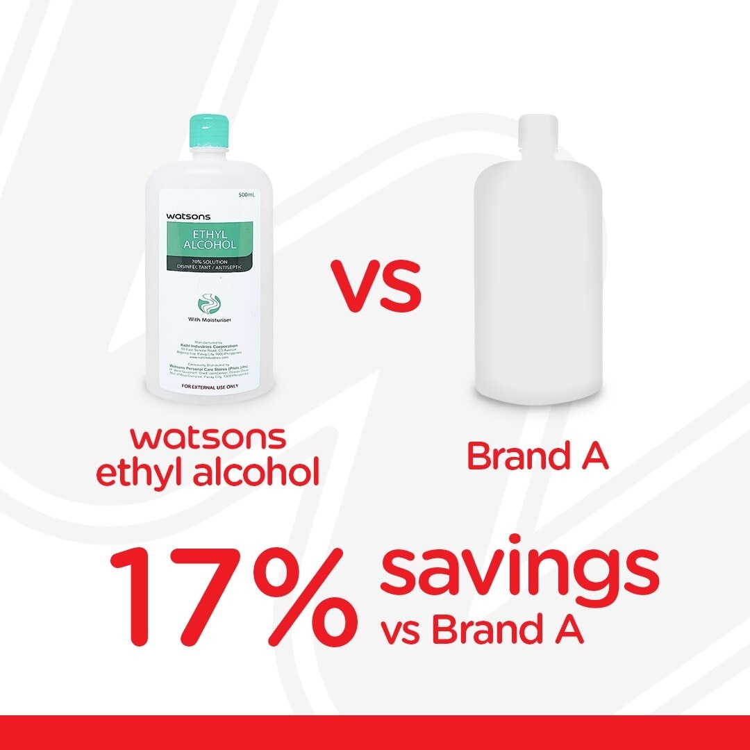 Ethyl Alcohol 70% Solution Disinfectant/Antiseptic 500mL