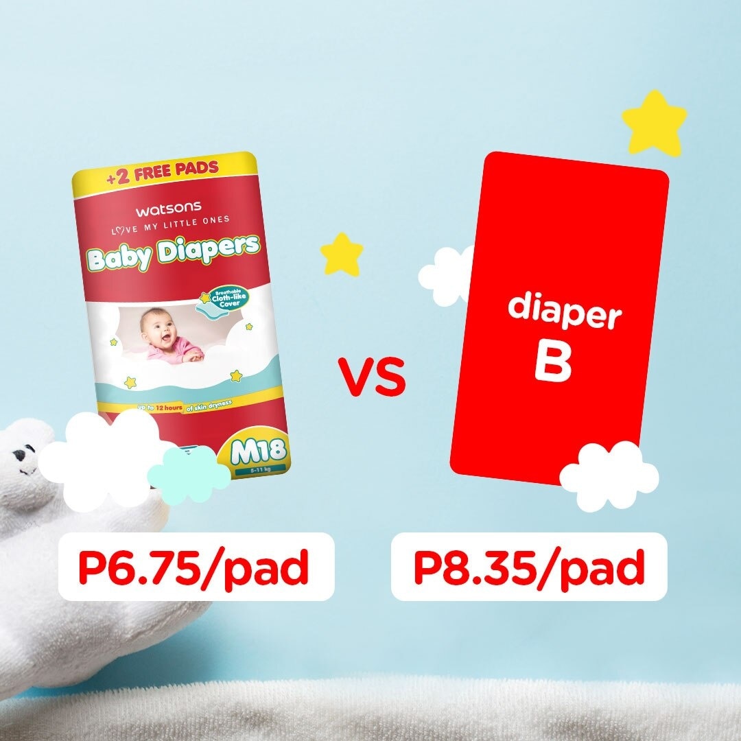 WATSONS Baby Diaper Tape Medium 18+2 Pads