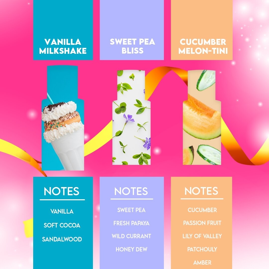 Scentlab Best Selling Mini’s Collection