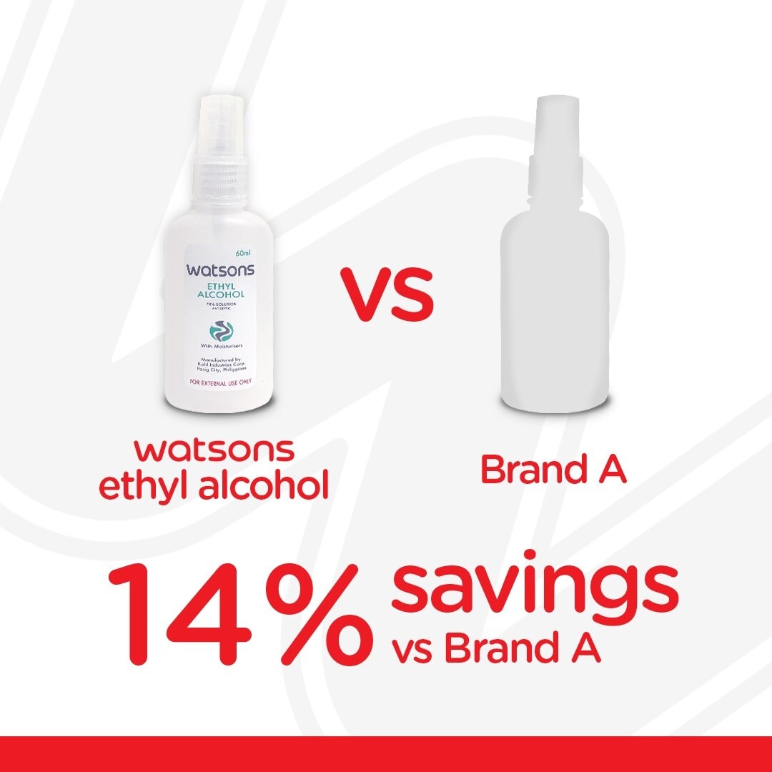 Ethyl Alcohol 60ml Spray