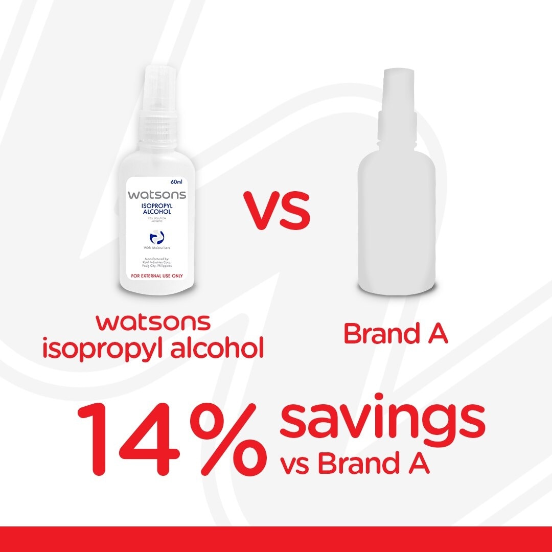 Isopropyl Alcohol 60ml Spray