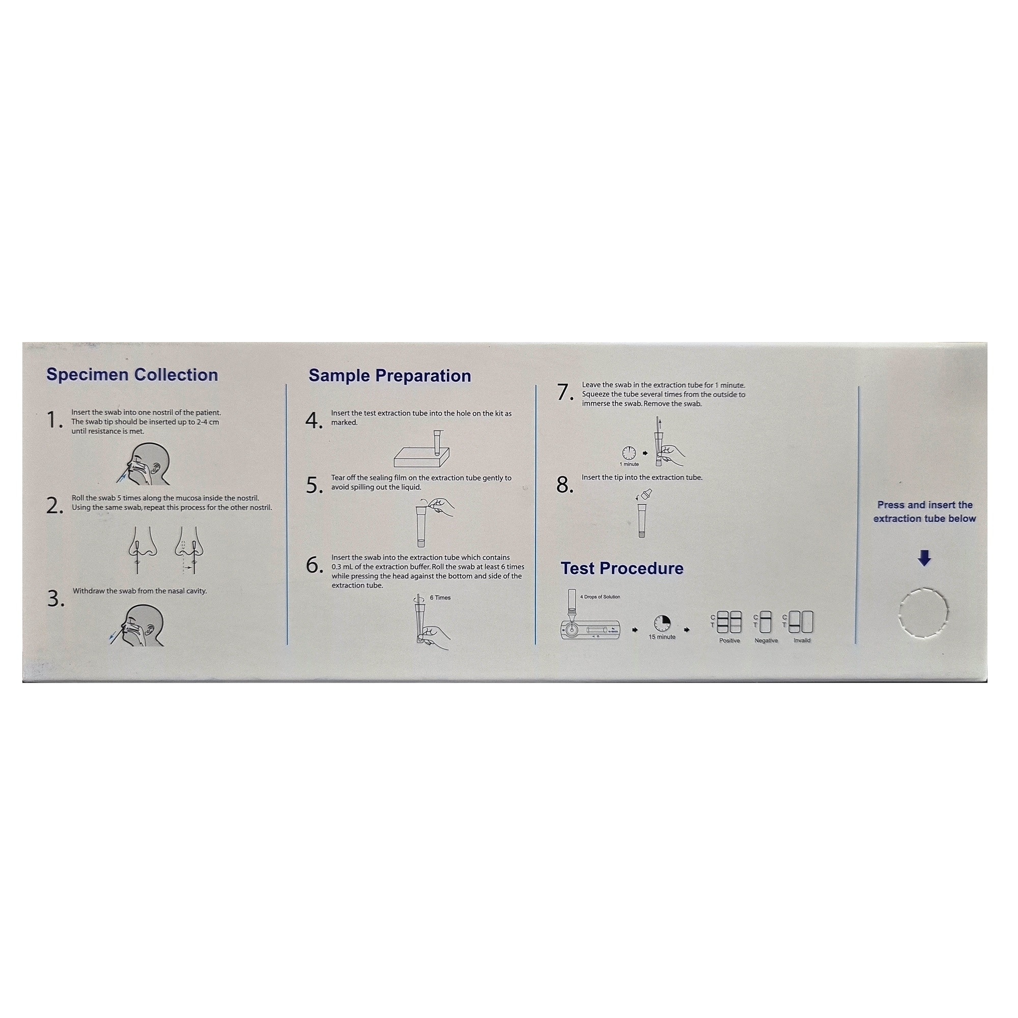 Coronavirus Nasal Antigen Rapid Test Cassette (1 Test Kit)