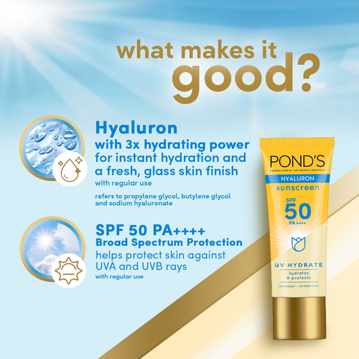 Hyaluron Sunscreen SPF50 PA++++ UV Hydrate 50ml