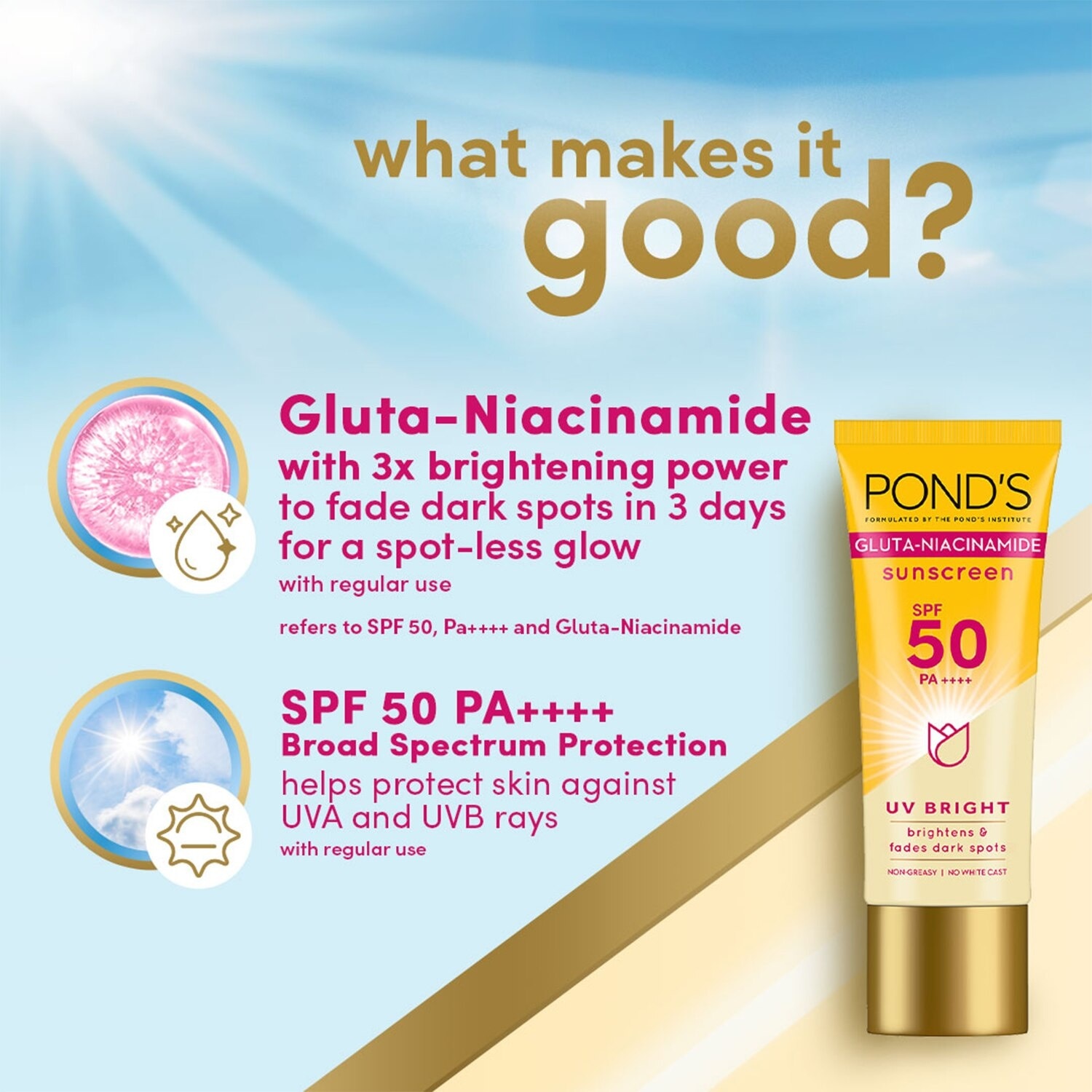 Gluta-Niacinamide Sunscreen SPF50 PA++++ UV Bright 50ml