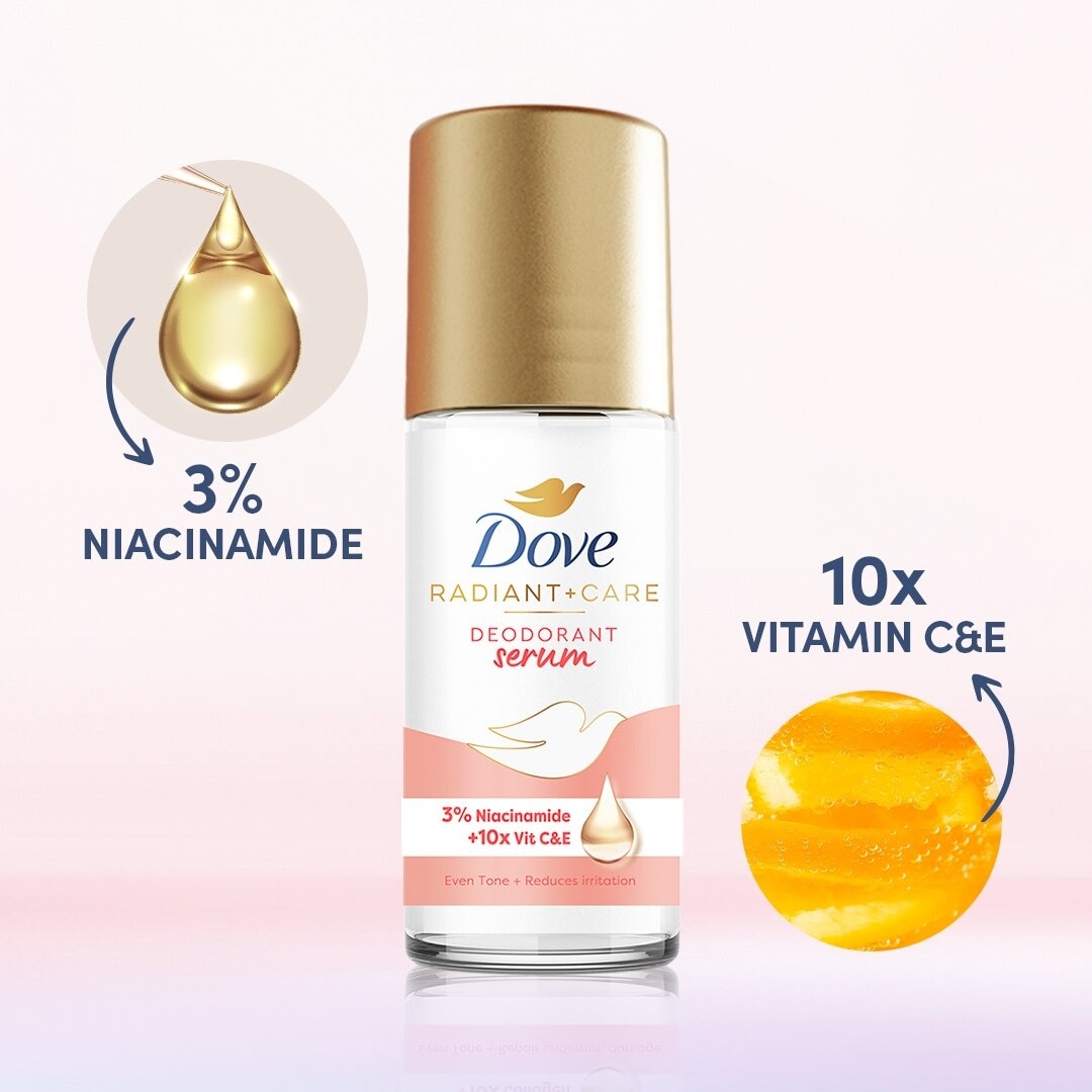 Dove Radiant + Care Deodorant Serum Roll On 3% Niacinamide 10x Vitamin C&E Dark Marks Reducer 45ml