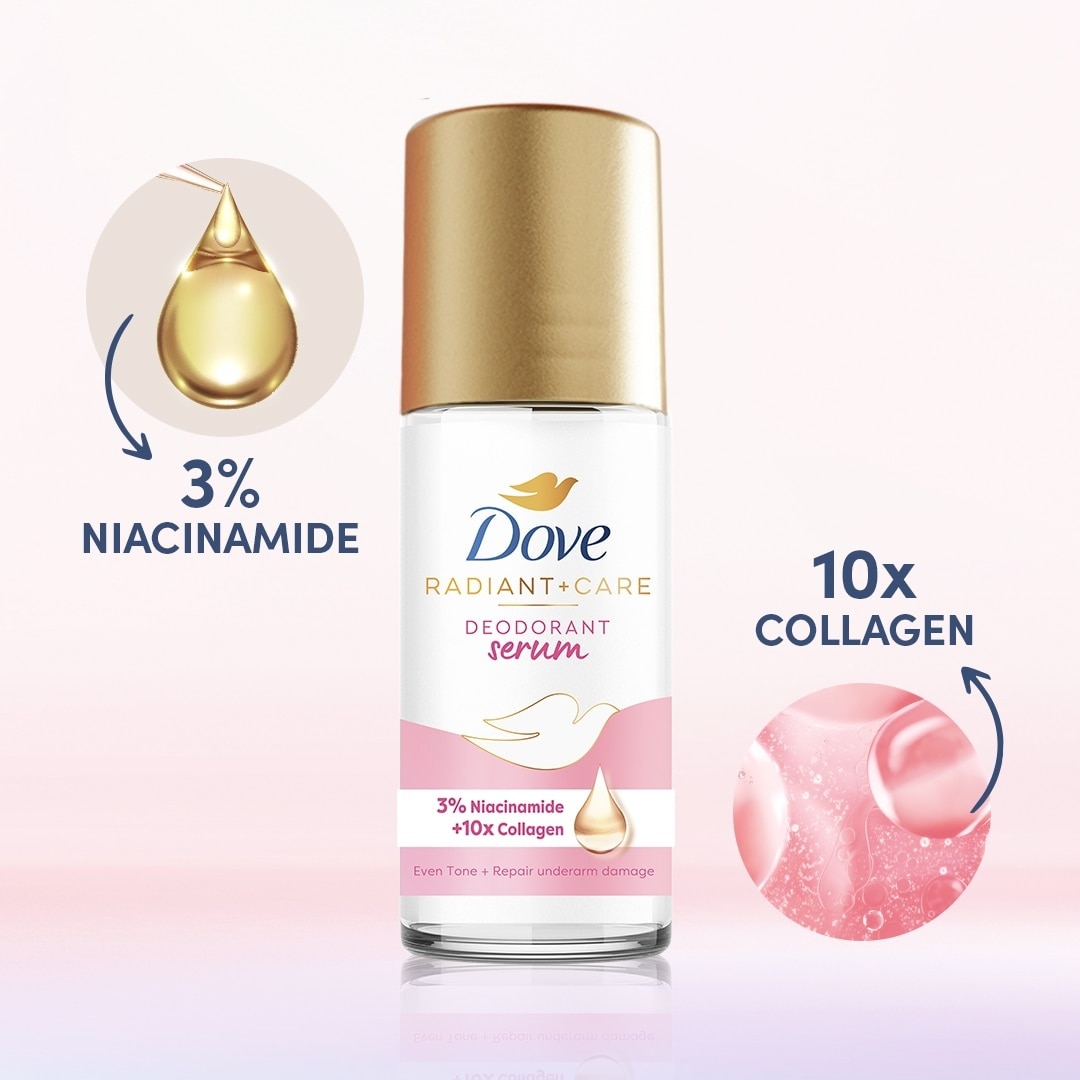 Dove Radiant + Care Deodorant Serum Roll On 3% Niacinamide 10x Collagen Deep Renew 45ml