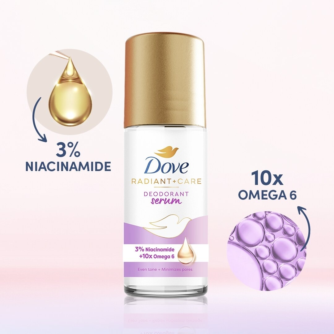 Dove Radiant + Care Deodorant Serum Roll On 3% Niacinamide 10x Omega 6 Pore Smoothener 45ml